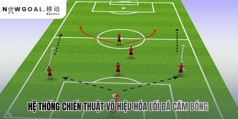 Chiến thuật kiểm soát bóng & cách vô hiệu hóa nhắm vào chuyển đổi