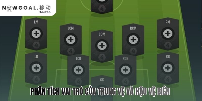 Vai trò trung vệ và hậu vệ biên bổ trợ tạo nên bức tường vững chắc